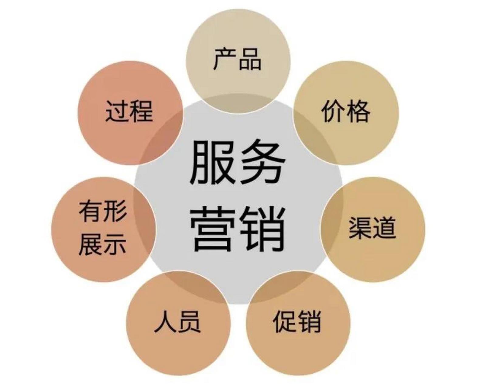 希尔博壁挂炉厂家总部售后维修服务中心电话