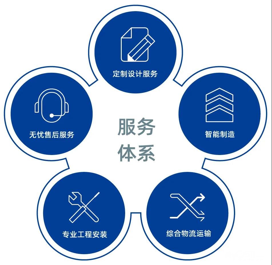 华帝空气能热水器售后维修服务电话400热线